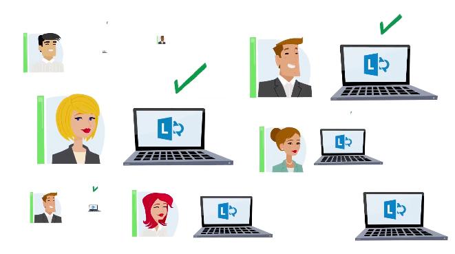 Ilustração de várias pessoas e seus respectivos laptops exibindo a logo do Microsoft Lync